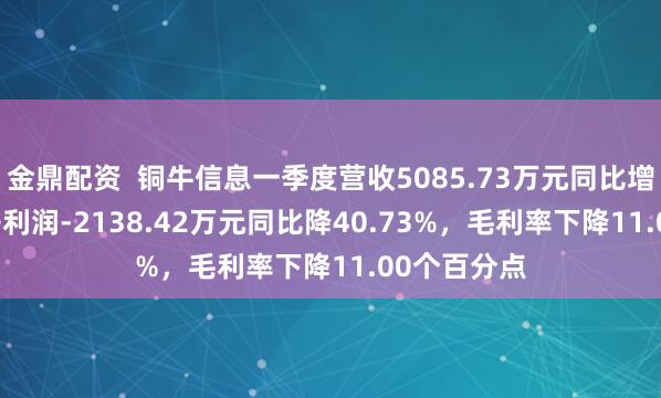 金鼎配资  铜牛信息一季度营收5085.73万元同比增0.40%，净利润-2138.42万元同比降40.73%，毛利率下降11.00个百分点